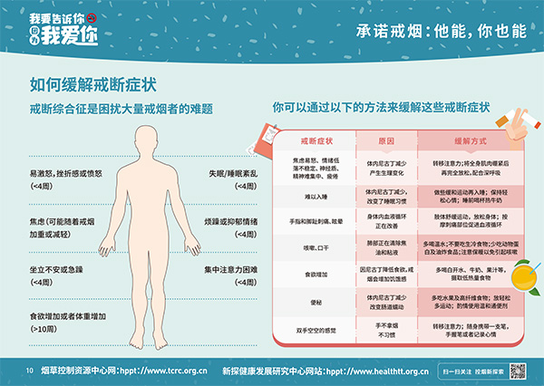 2021世界无烟日戒烟展板印刷文件-11.jpg