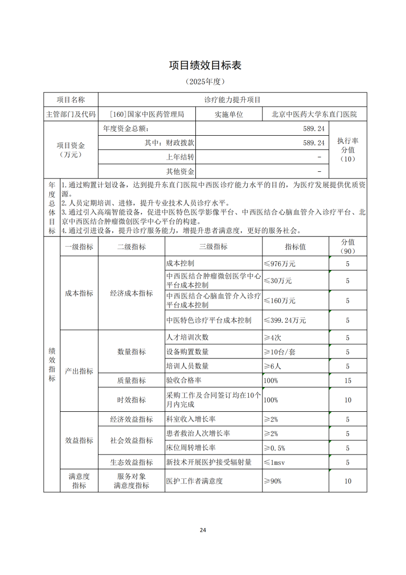 雷竞技raybet登录入口2025年部门预算公开报告_24.png